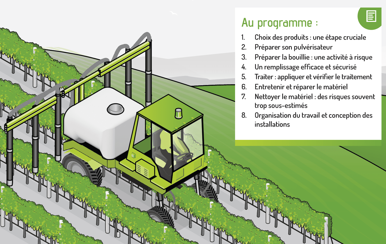 utilisation du quad en viticulture