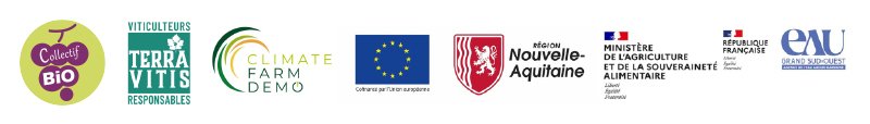 Partenaires