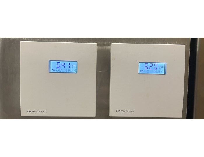 CO2 Sensors