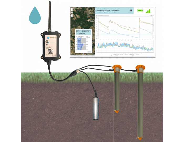 Sonde capacitive humidité du sol
