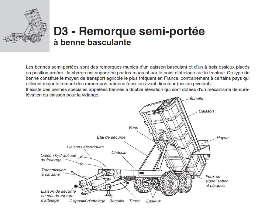 1ère partie de la fiche remorque semi-portée